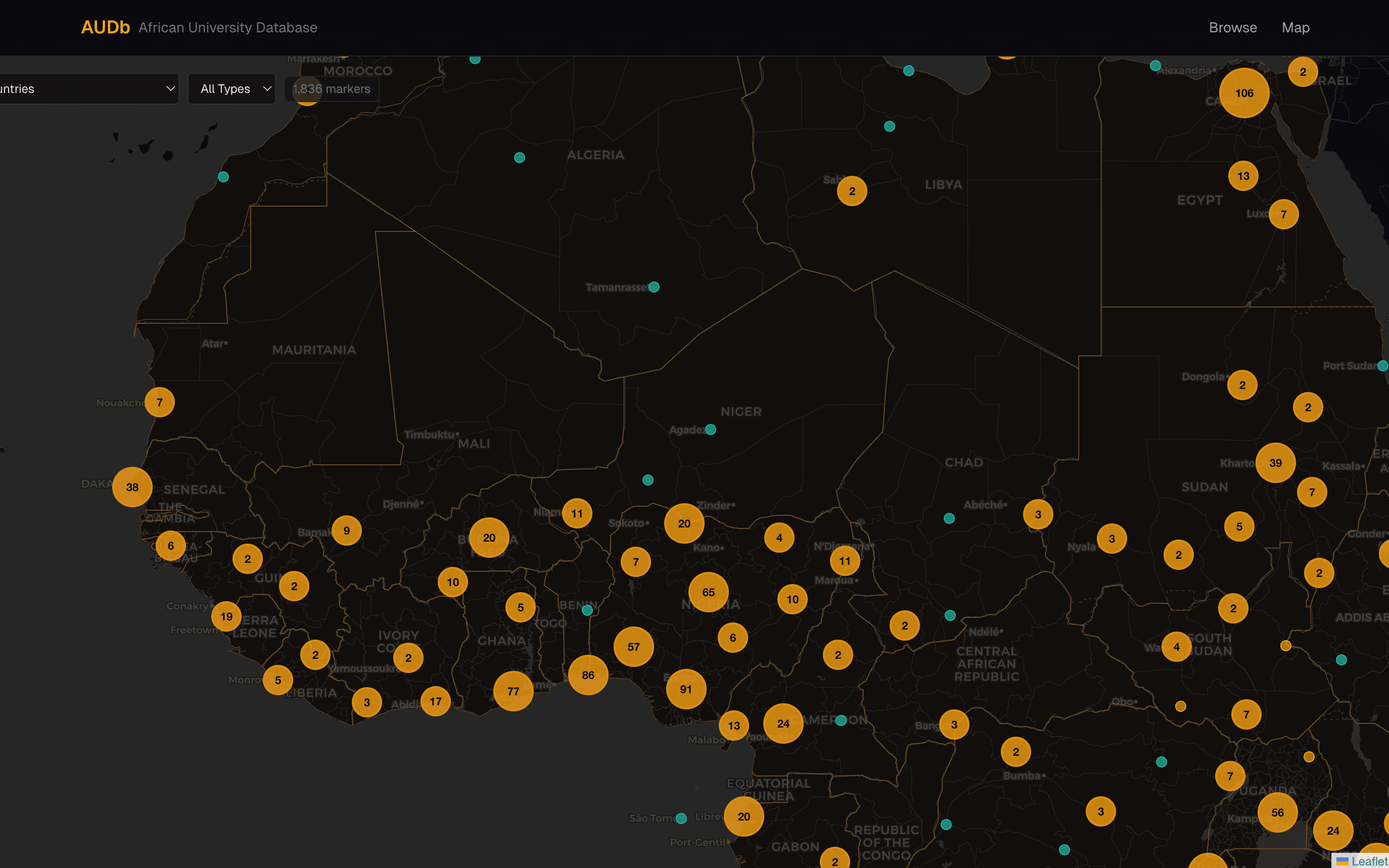 African Universities database